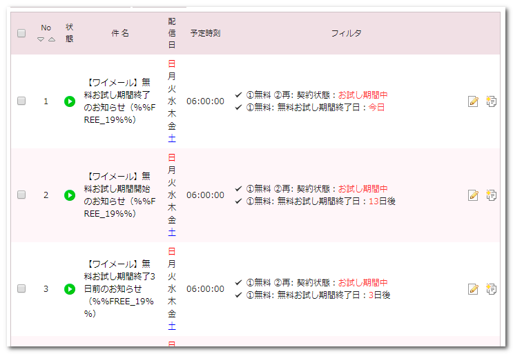 ループメールの設定例